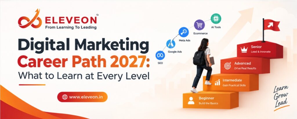 Digital Marketing Career Path 2027: What to Learn at Every Level digital marketing career path 2027