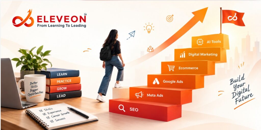 digital marketing career path 2027